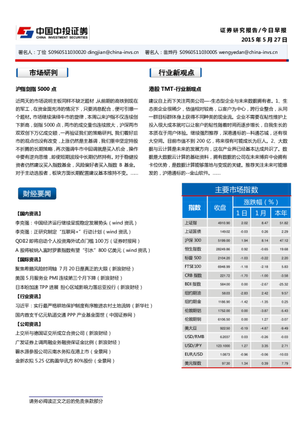 今日早报