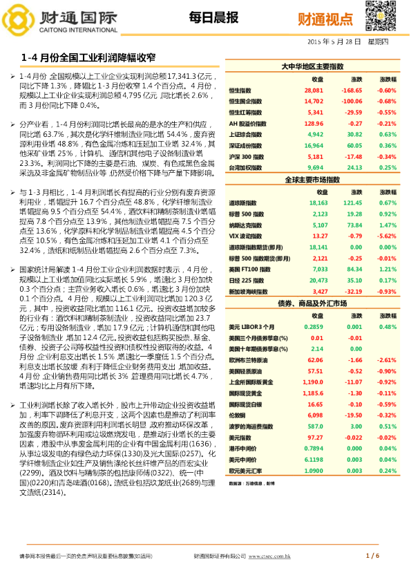每日晨报：1-4月份全国工业利润降幅收窄