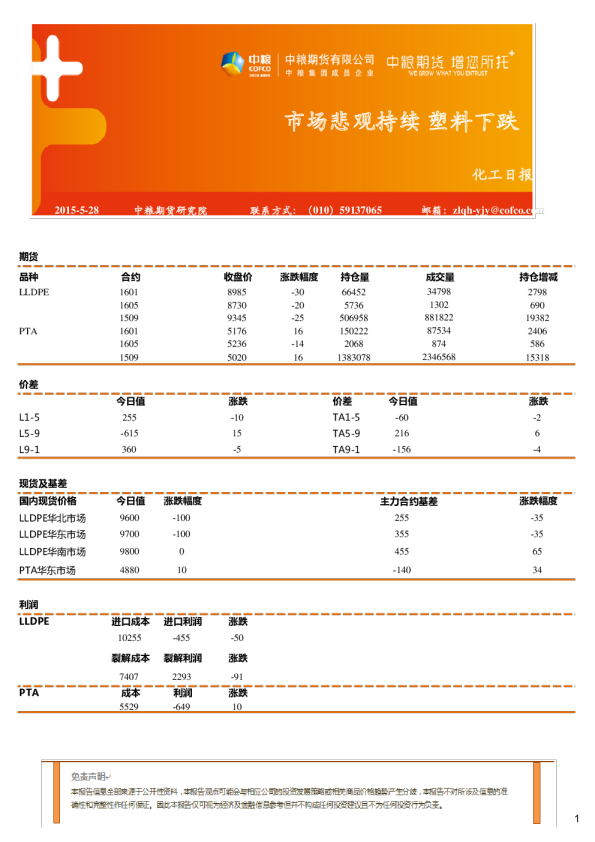 化工日报：市场悲观持续 塑料下跌