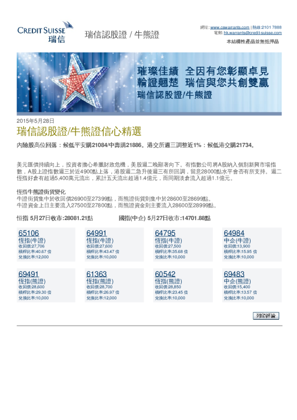 认股证/牛熊证信心精选