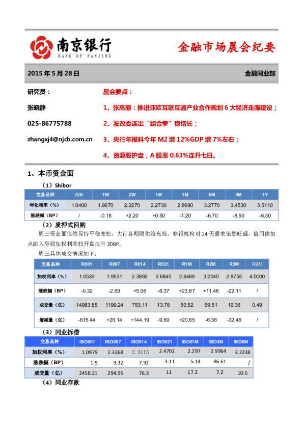 金融市场晨会纪要