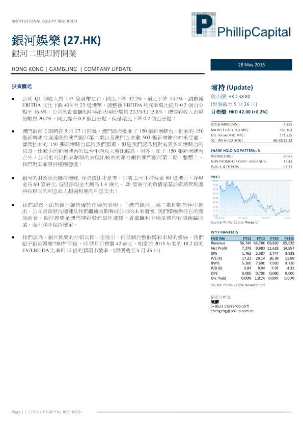 银河二期即将开业
