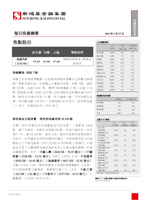 新鸿基每日投资摘要