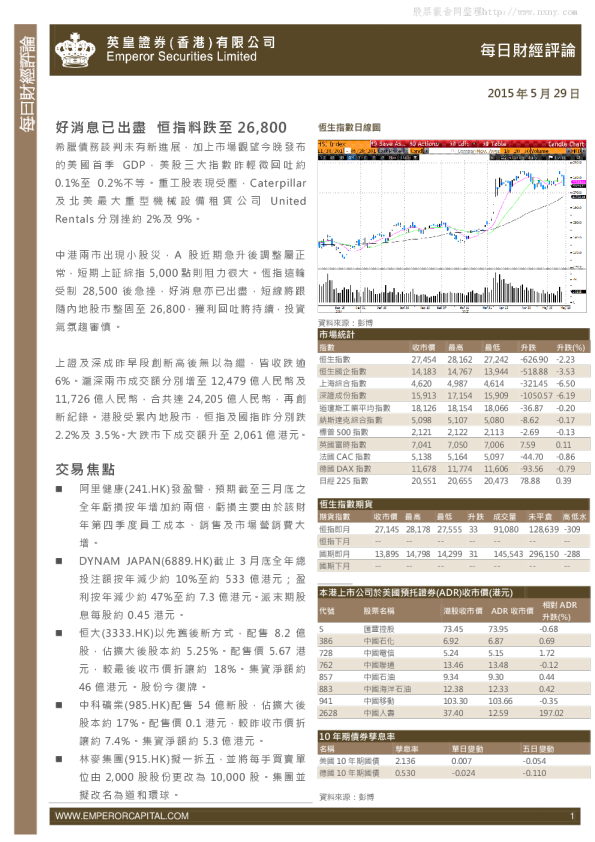 英皇证券每日财经评论