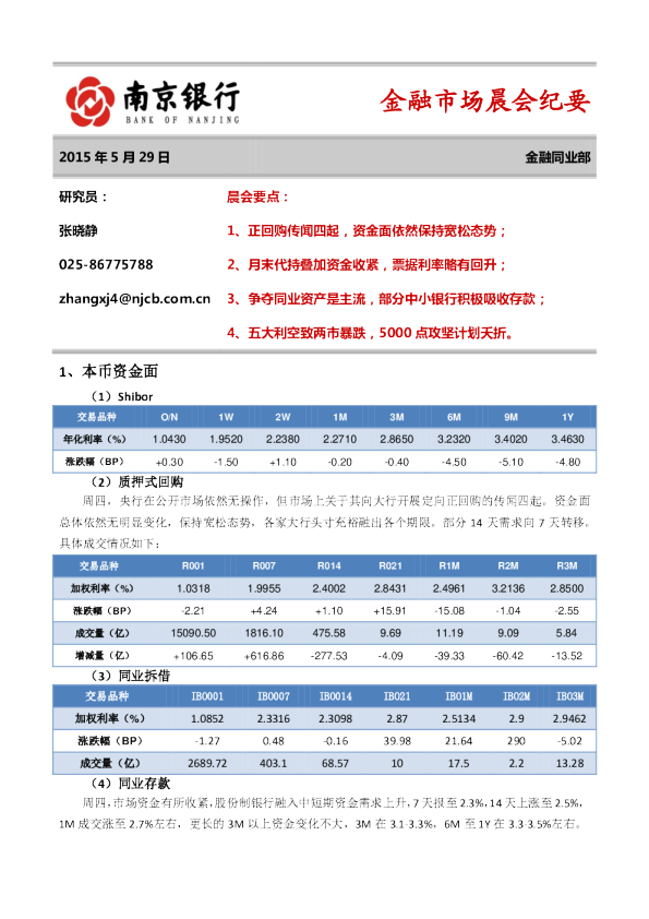 金融市场晨会纪要