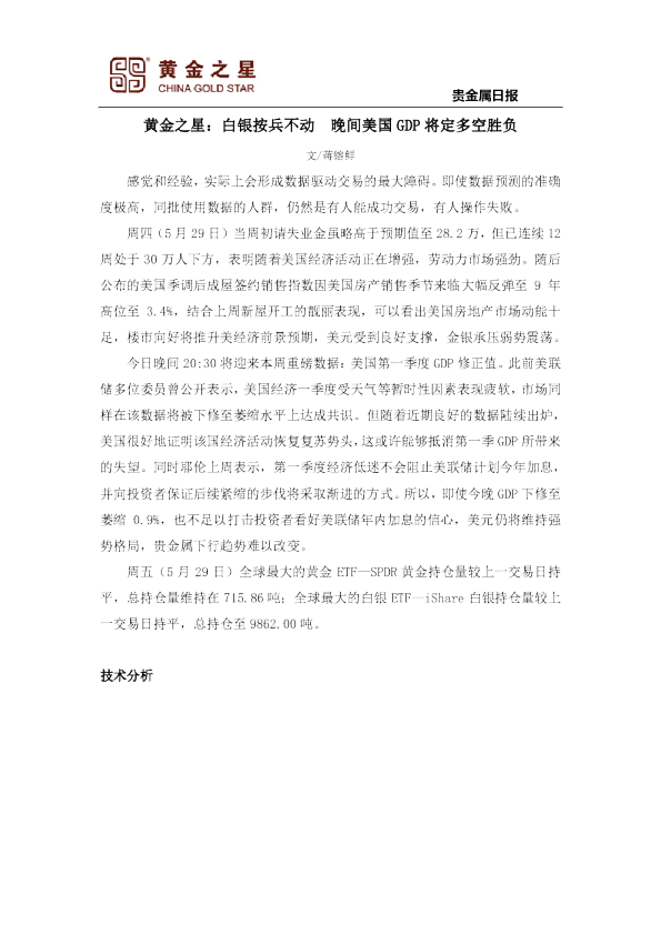 贵金属日报：白银按兵不动 晚间美国GDP将定多空胜负