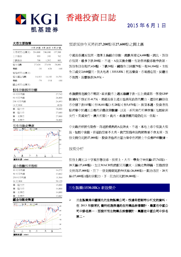 凯基证券香港投资日志