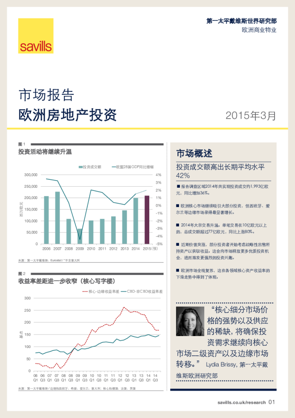 欧洲房地产投资市场报告2015