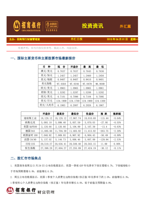 投资资讯：外汇篇