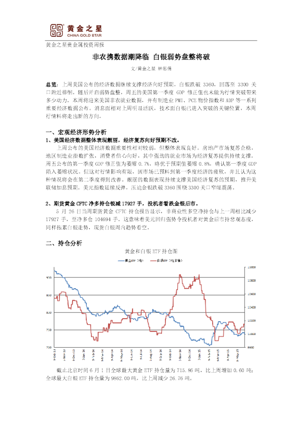 非农携数据潮降临 白银弱势盘整将破