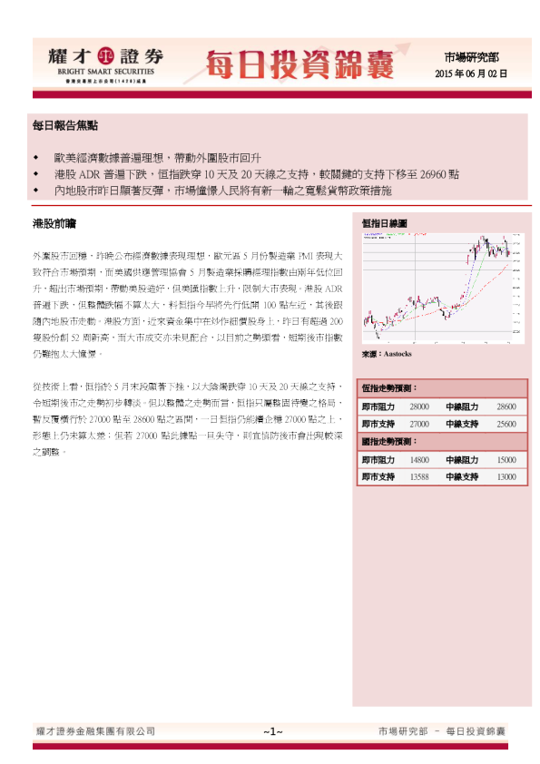 耀才证券每日投资锦囊