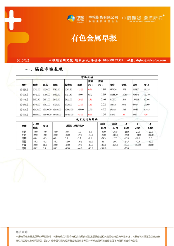 中粮期货有色金属早报