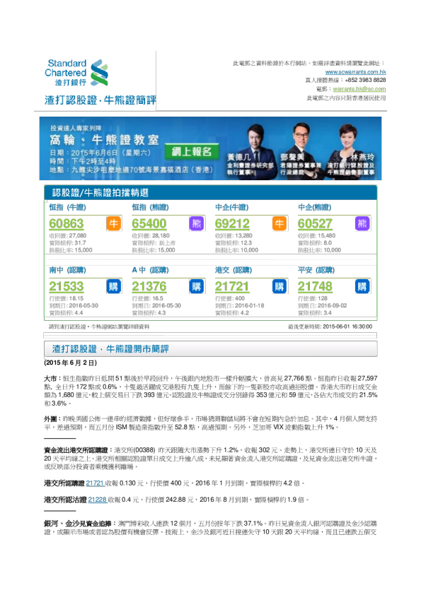 认股证·牛熊证简评