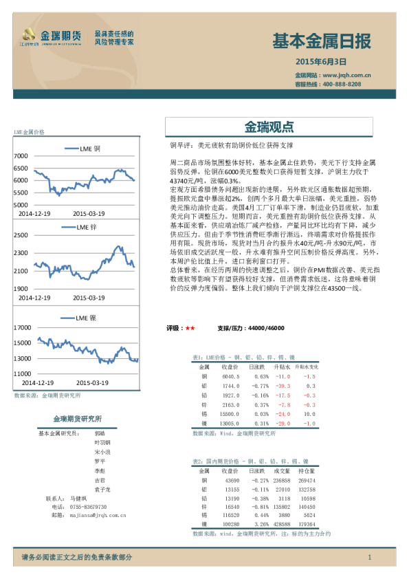 基本金属日报