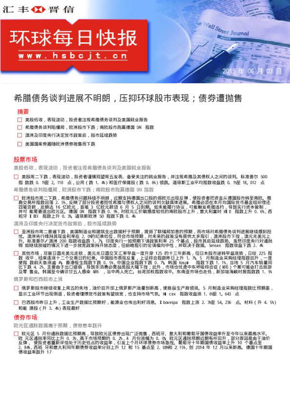 环球每日快报：希腊债务谈判进展不明朗，压抑环球股市表现；债券遭抛售