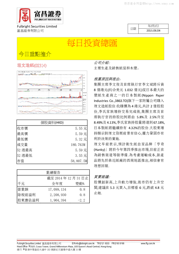 富昌金融每日投资总汇20150604