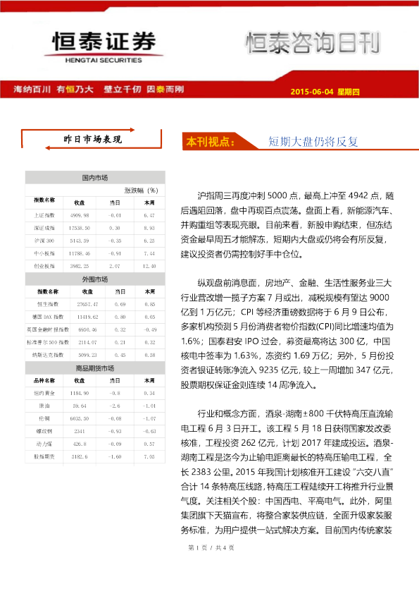咨询日刊：短期大盘仍将反复