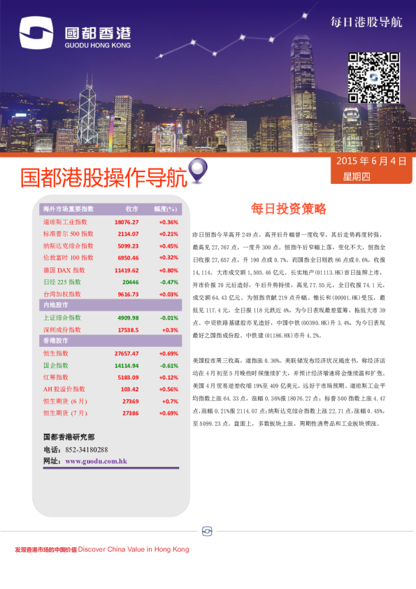 每日投资策略