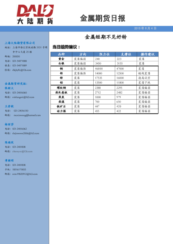 金属期货日报：金属短期不见好转