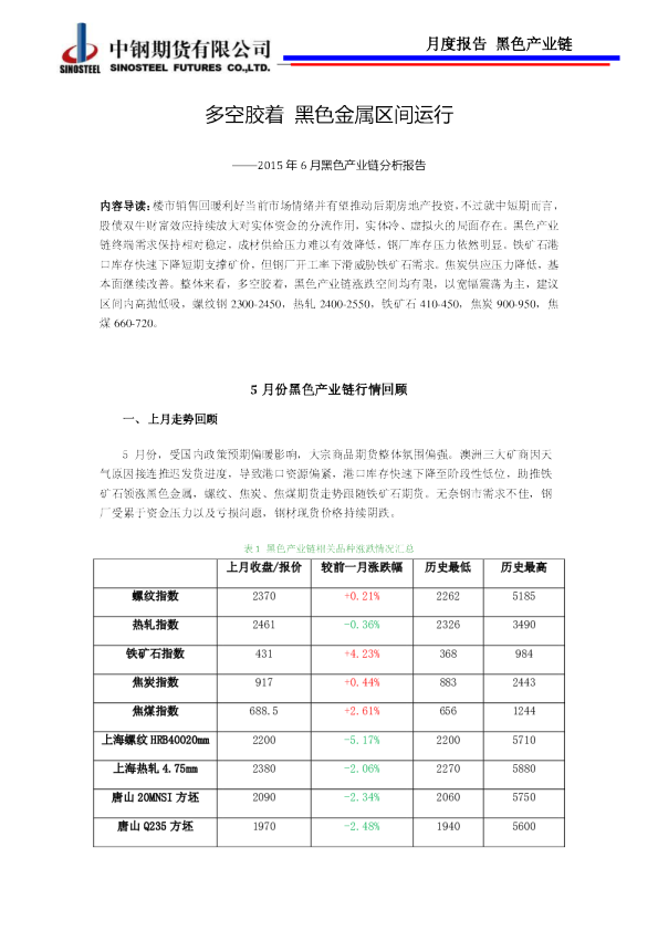 2015年6月黑色产业链分析报告：多空胶着 黑色金属区间运行