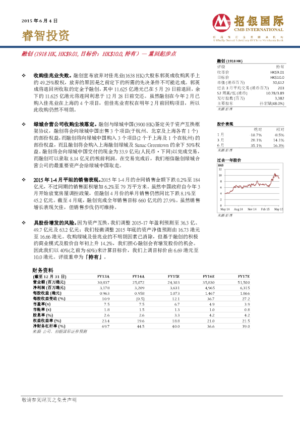 重回起步点