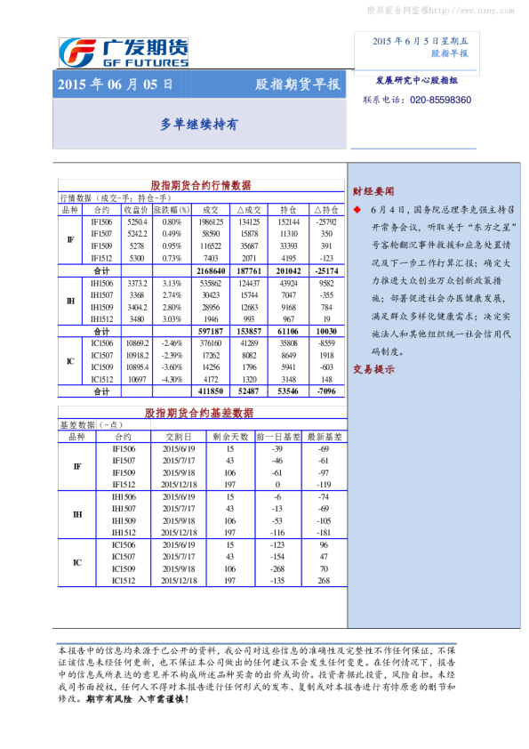 股指期货早报：多单继续持有