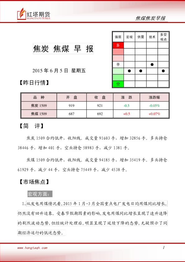 红塔期货焦煤焦炭早报
