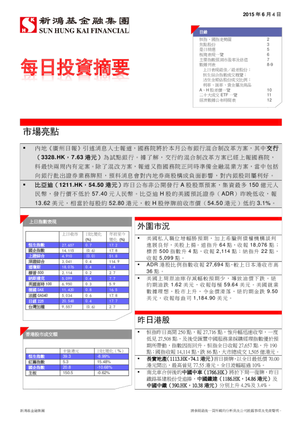 新鸿基每日投资摘要