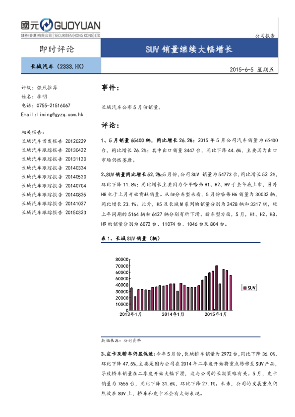SUV销量继续大幅增长