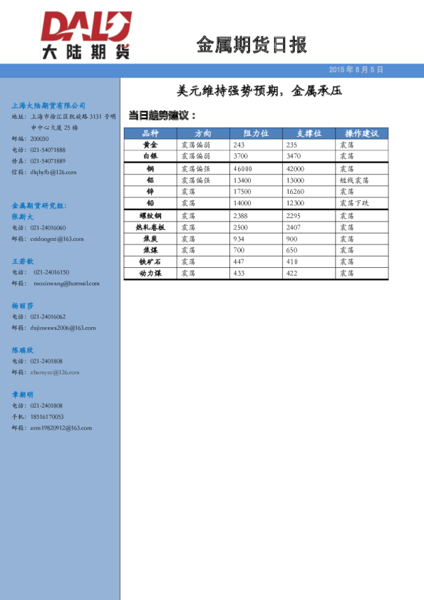金属期货日报：美元维持强势预期，金属承压