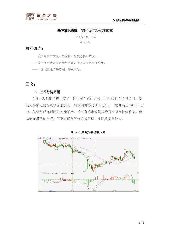 基本面偏弱，铜价后市压力重重