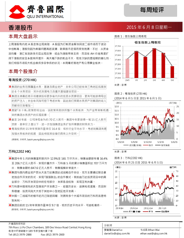 齐鲁国际每周短评