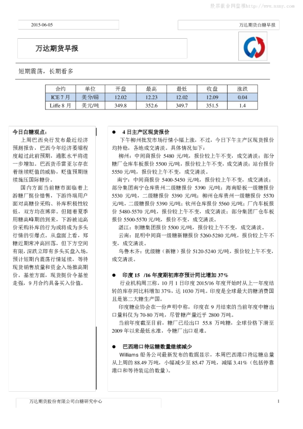 白糖早报:短期震荡,长期看多