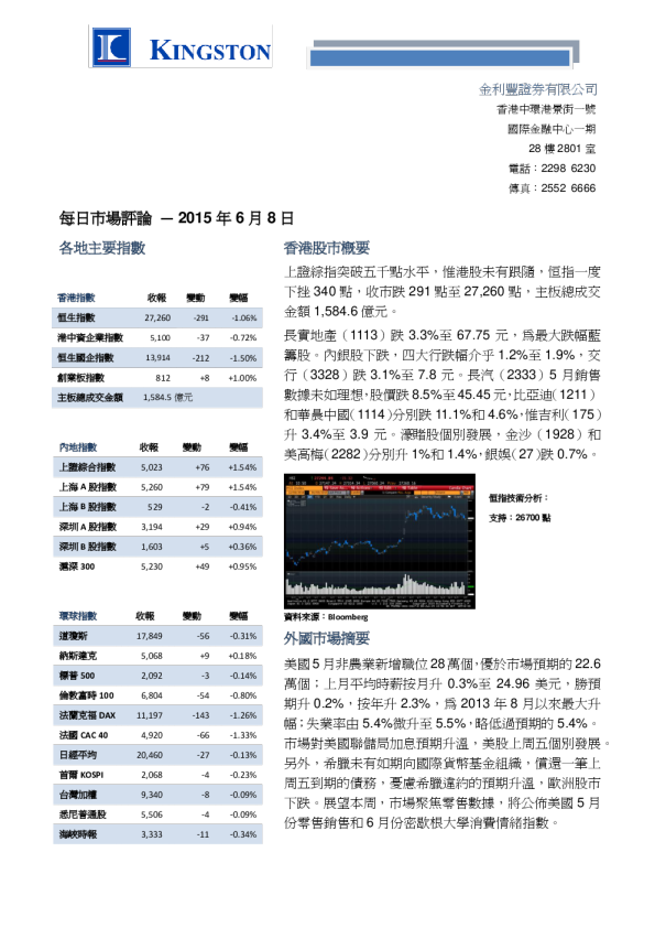 金利丰证券每日市场评论