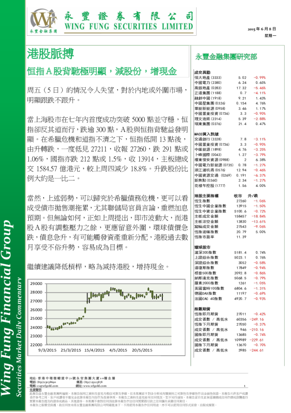 港股脉搏：恒指A股背驰极明显，减股份，增现金
