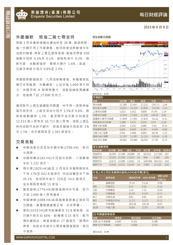 每日股市财经评论