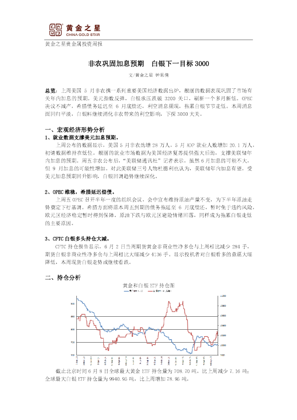 贵金属投资周报：非农巩固加息预期 白银下一目标3000