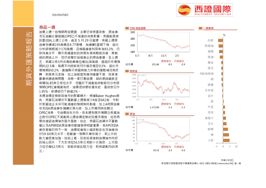 期货外汇策略报告