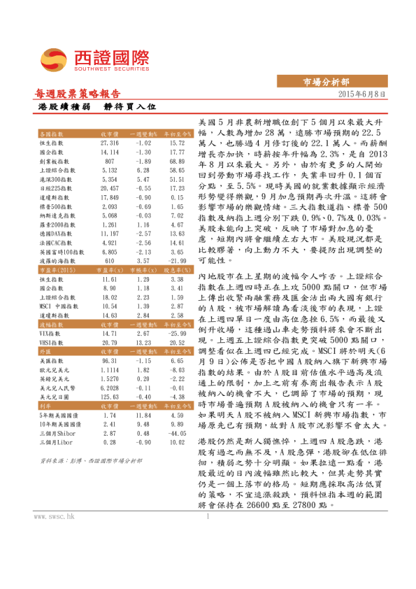 每周股票策略报告