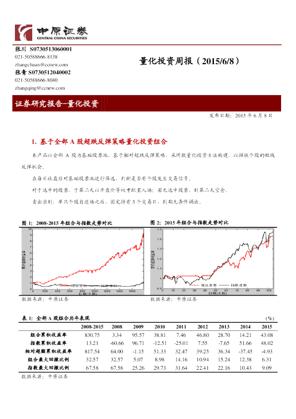 中原证券量化投资周报
