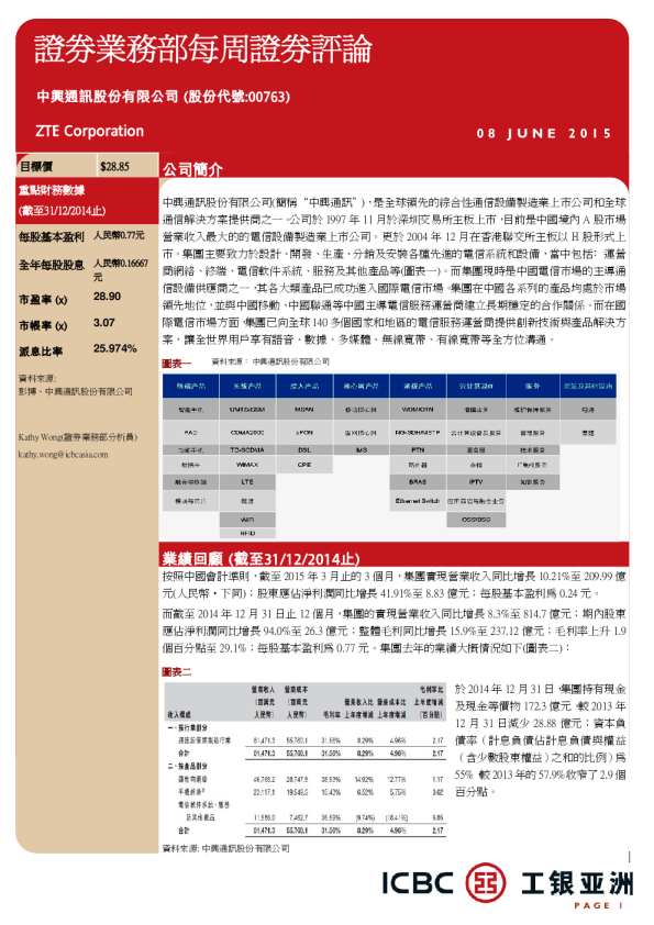 证券业务部每周证券评论