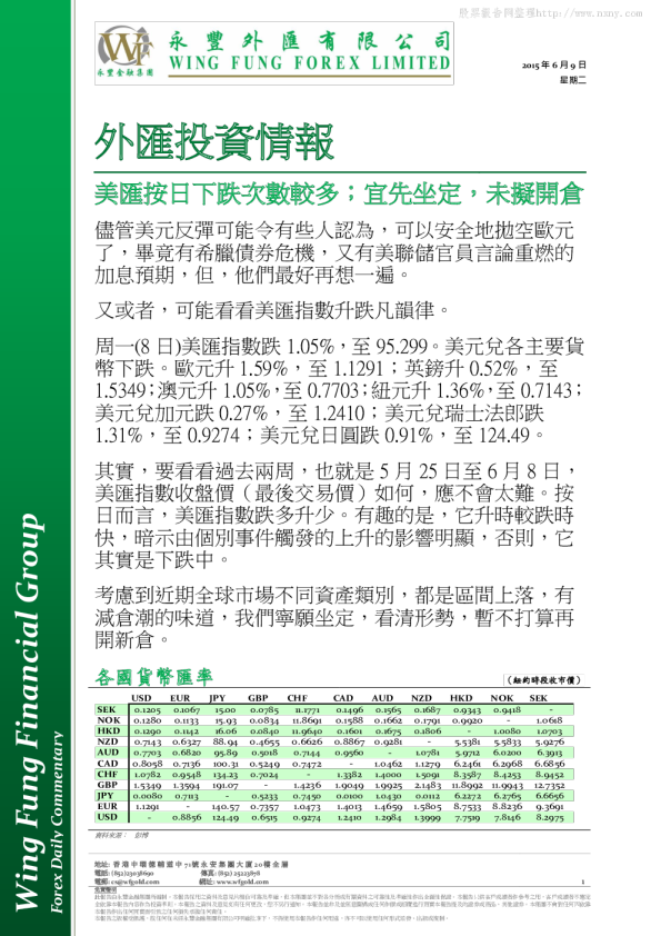 外汇投资情报：美汇按日下跌次数较多;宜先坐定,未拟开仓