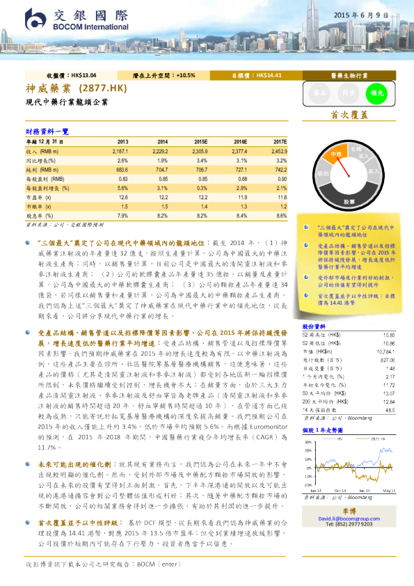 现代中药行业龙头企业