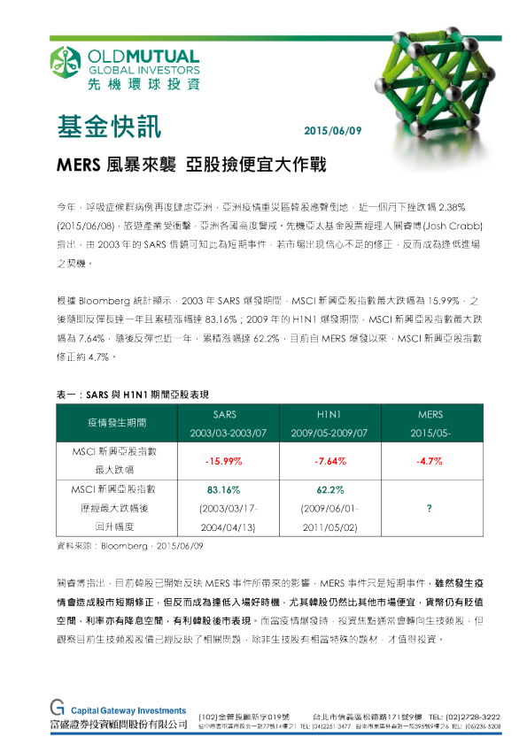 基金快讯：MERS风暴来袭 亚股捡便宜大作战
