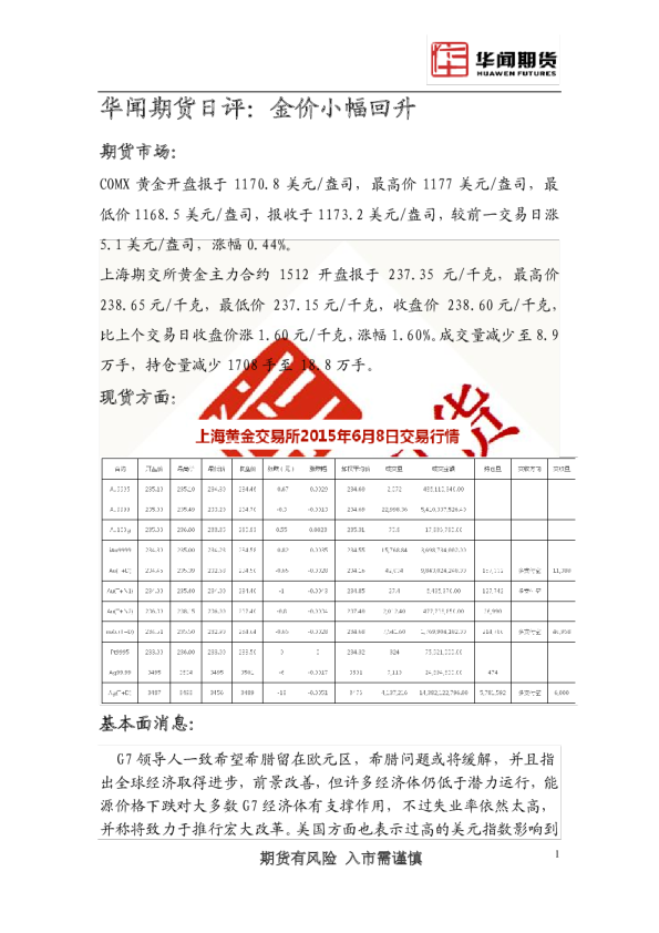日评：金价小幅回升