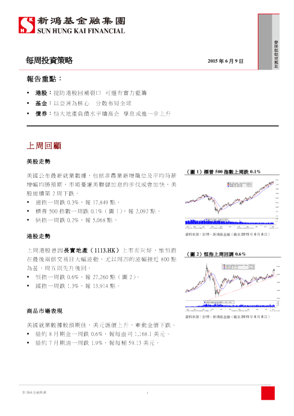 新鸿基每周投资策略