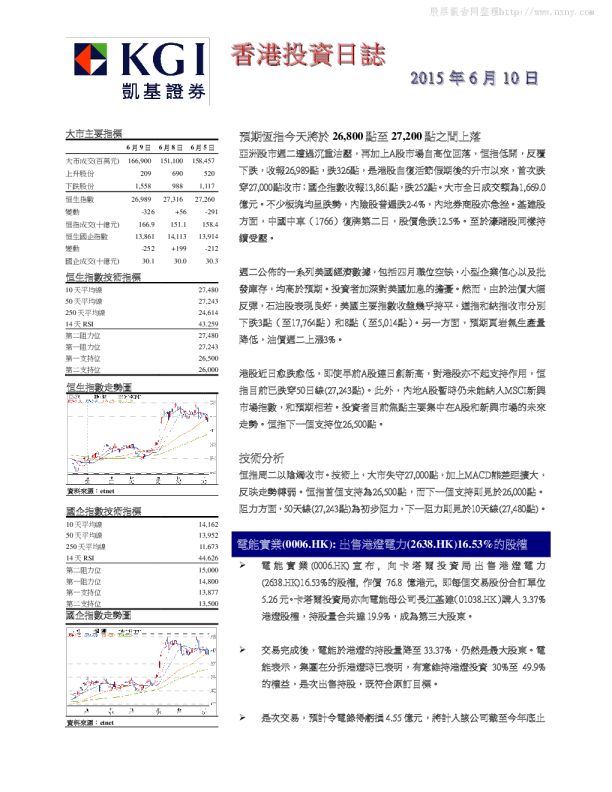 凯基证券香港投资日志