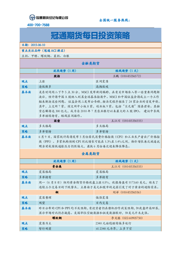 每日投资策略