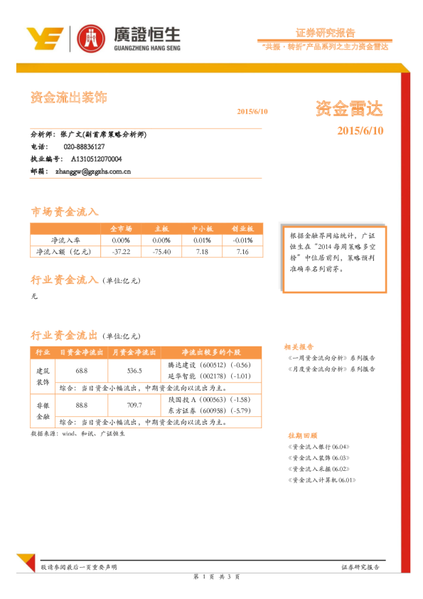 “共振﹒转折”产品系列之主力资金雷达：资金流出装饰