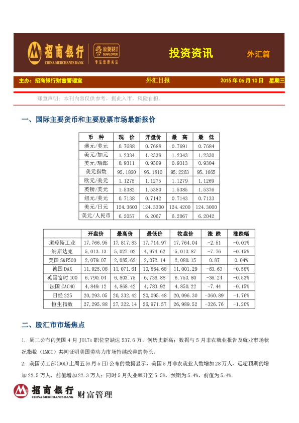 投资资讯：外汇篇